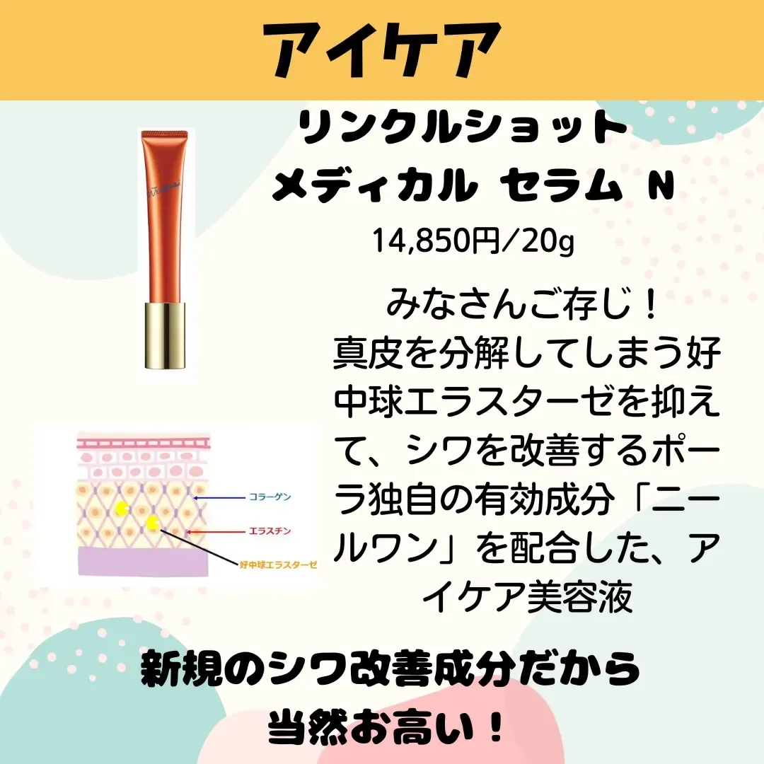 お🉐がすぎる🎉】 ポーラのギフトボックス | ハチマルが投稿したフォト