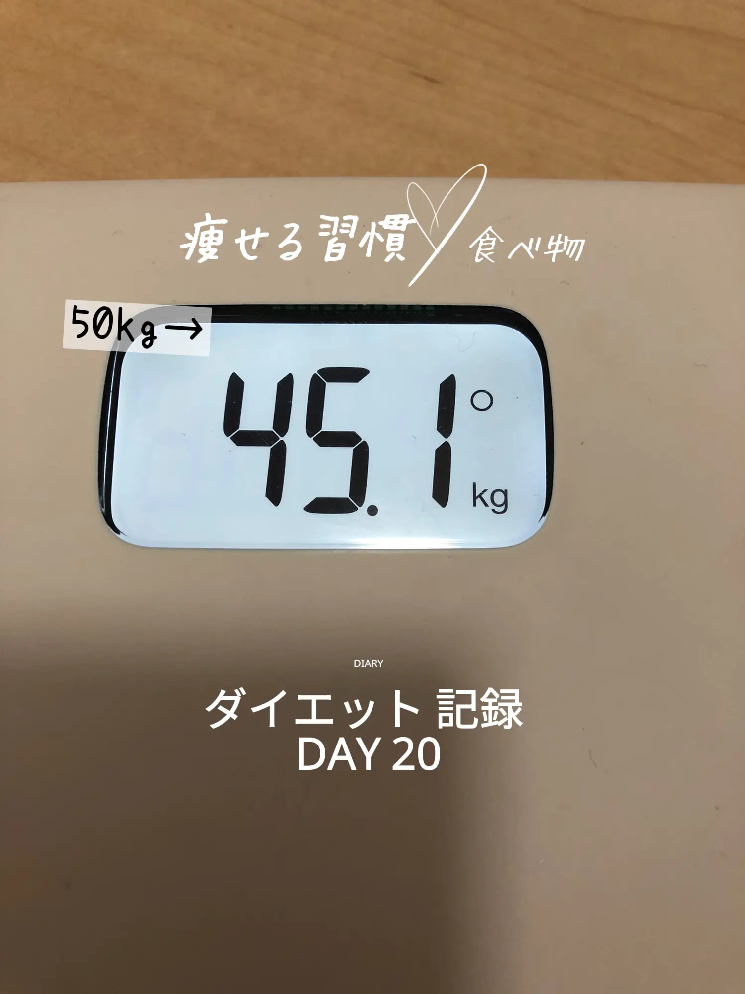 ダイエット記録20日目 5ヶ月-5kgの食習慣 | 産前よりキレイに