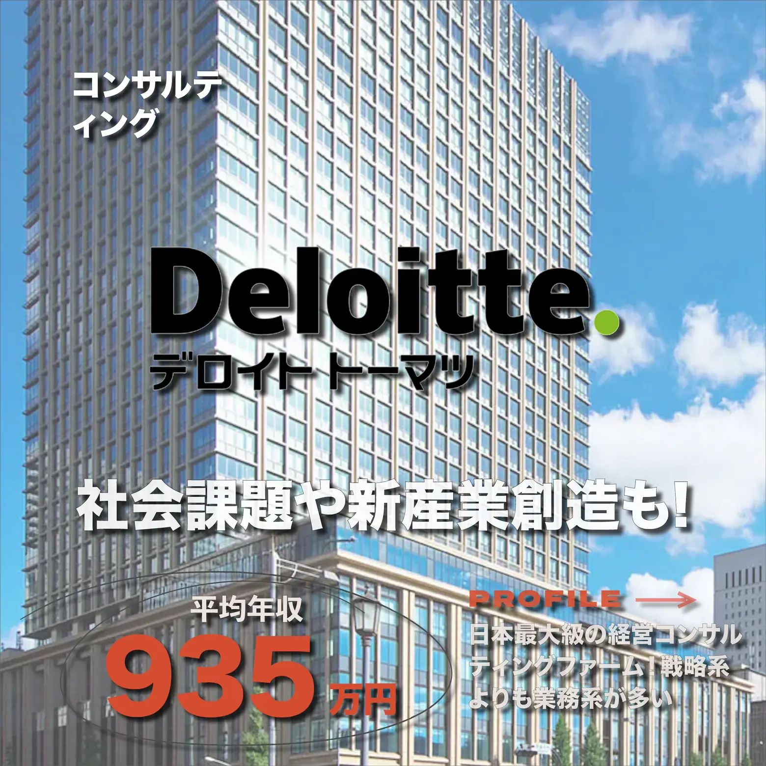 Deloitte Study - Lemon8検索