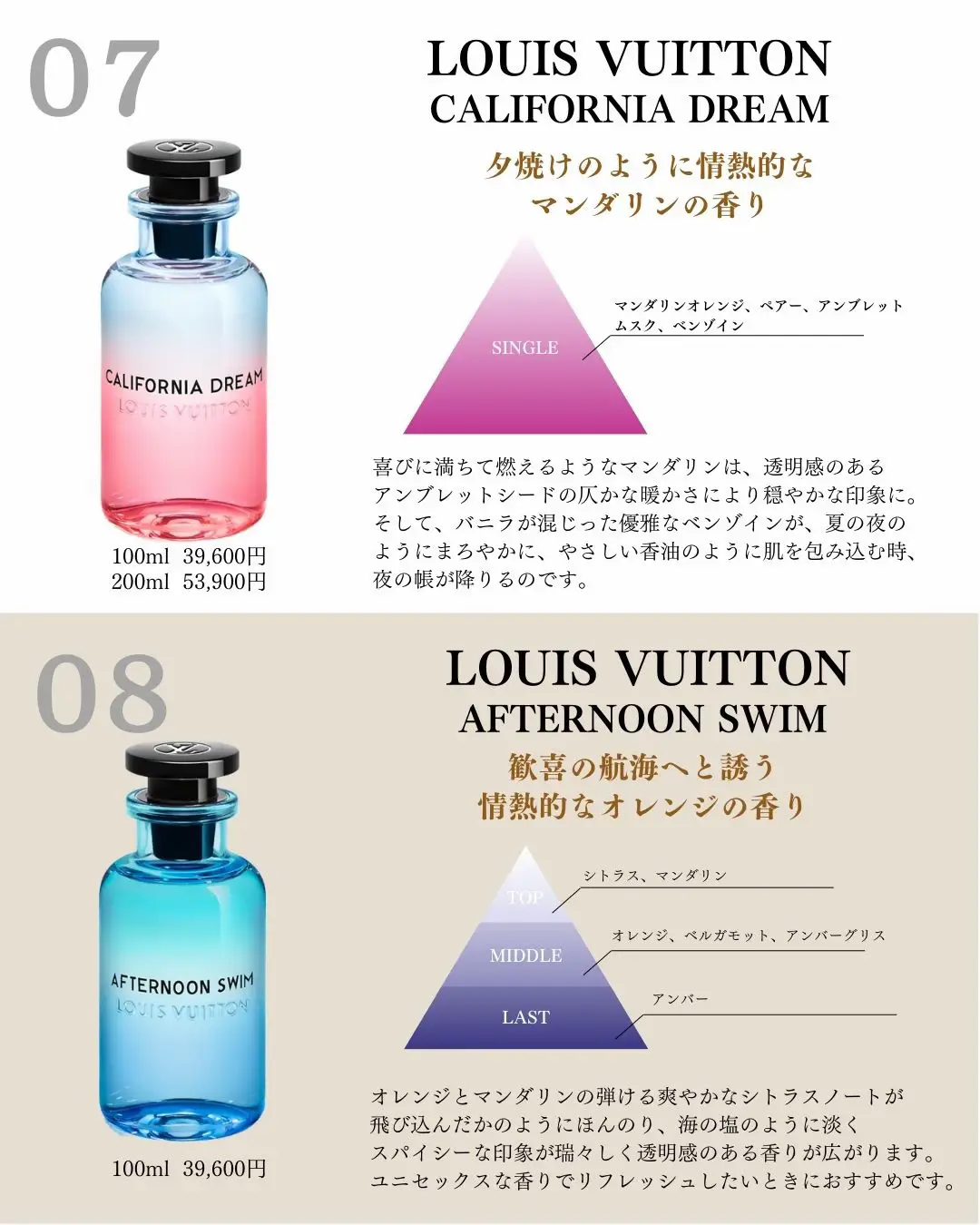 Louis Vuitton ルイ・ヴィトン 香水 アフタヌーンスイム 100mI-