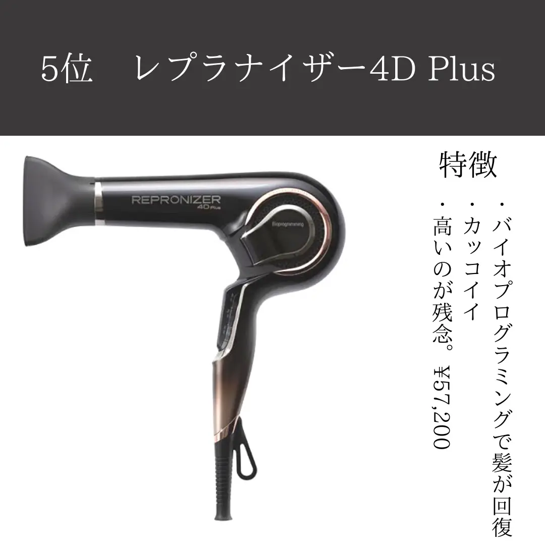 レプロナイザー 4D Plus 長き バイオプログラミング