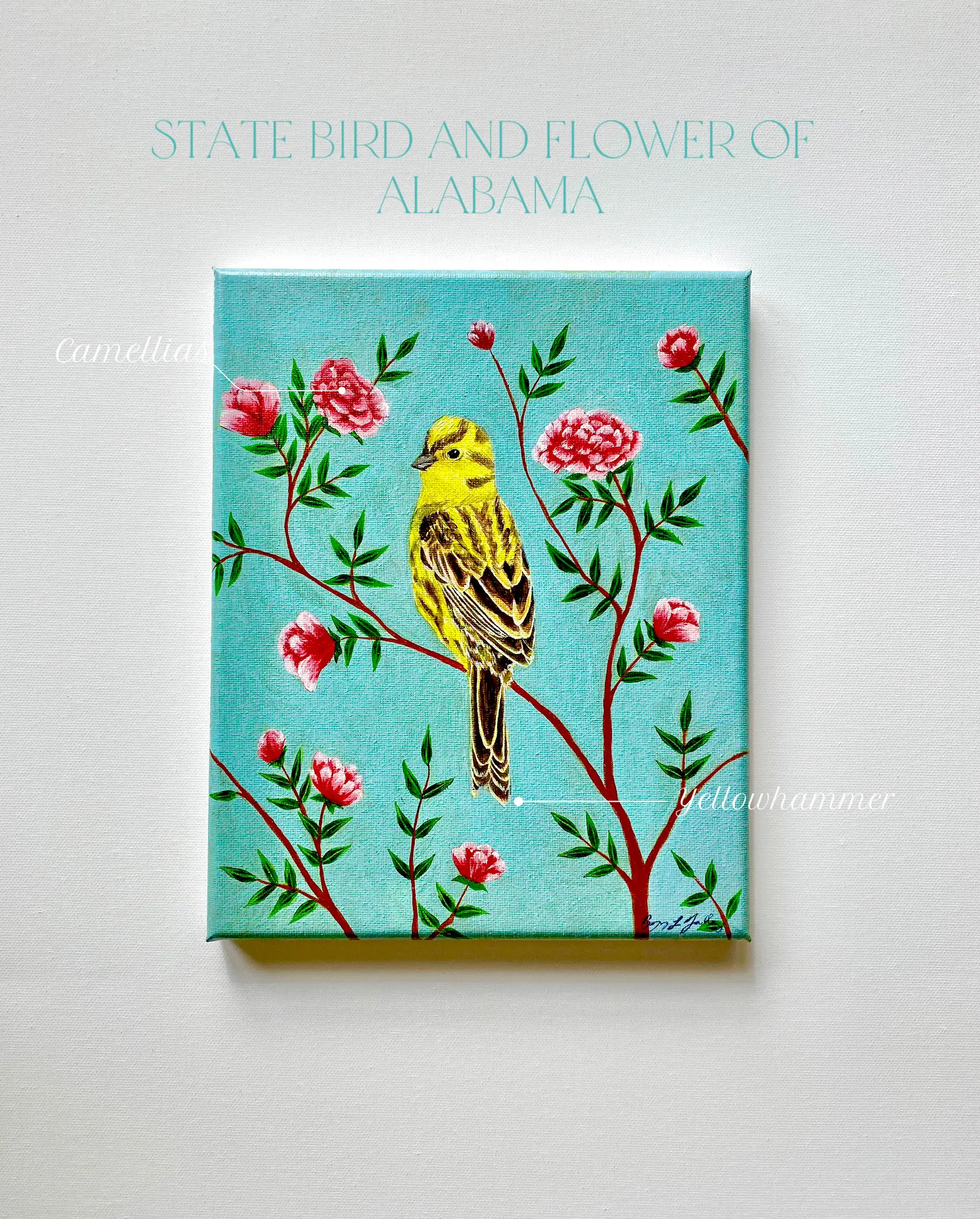 Beautiful Commissioned State Bird Painting - Lemon8 Search