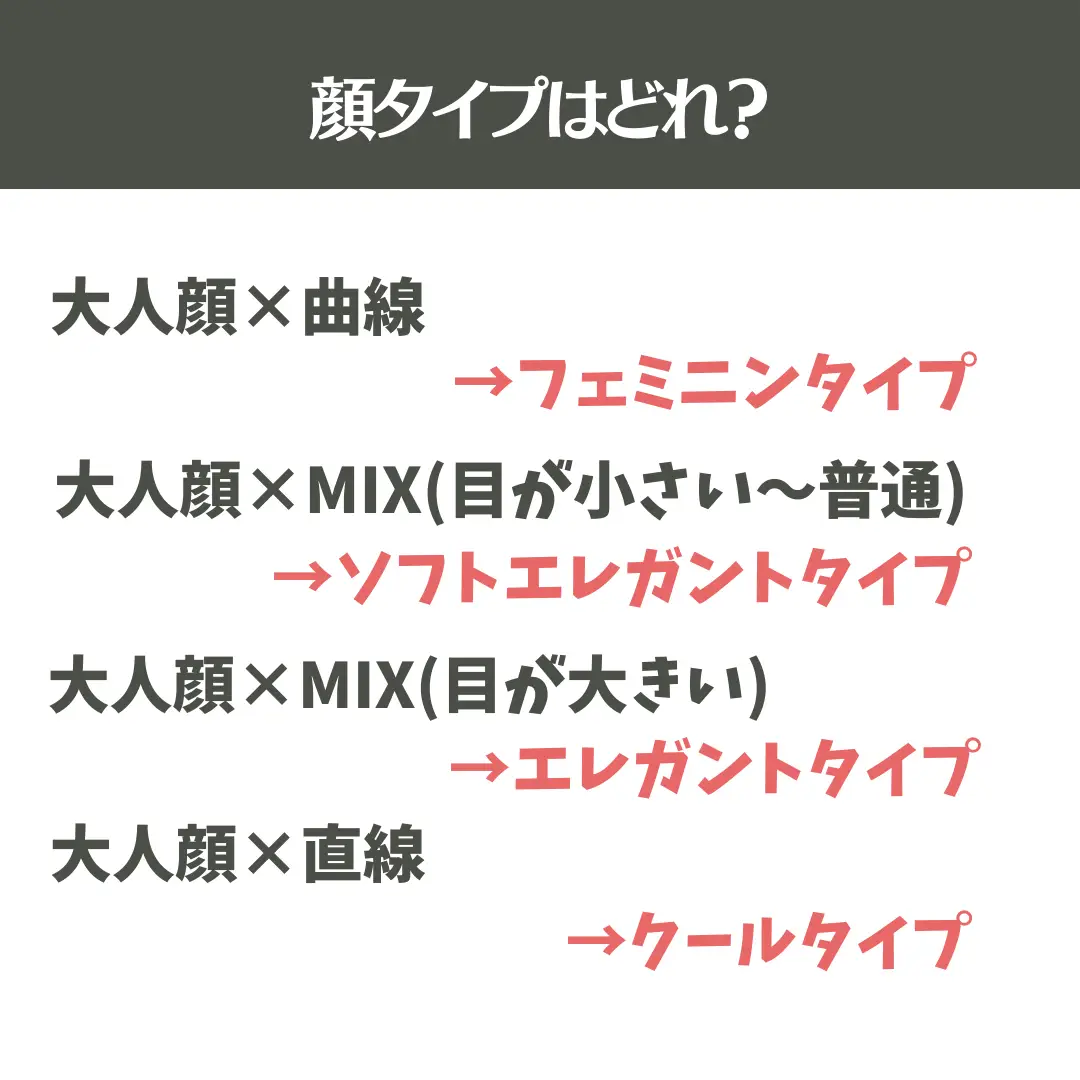 超簡単！セルフ顔タイプチェック✨】 | Akaneが投稿したフォトブック