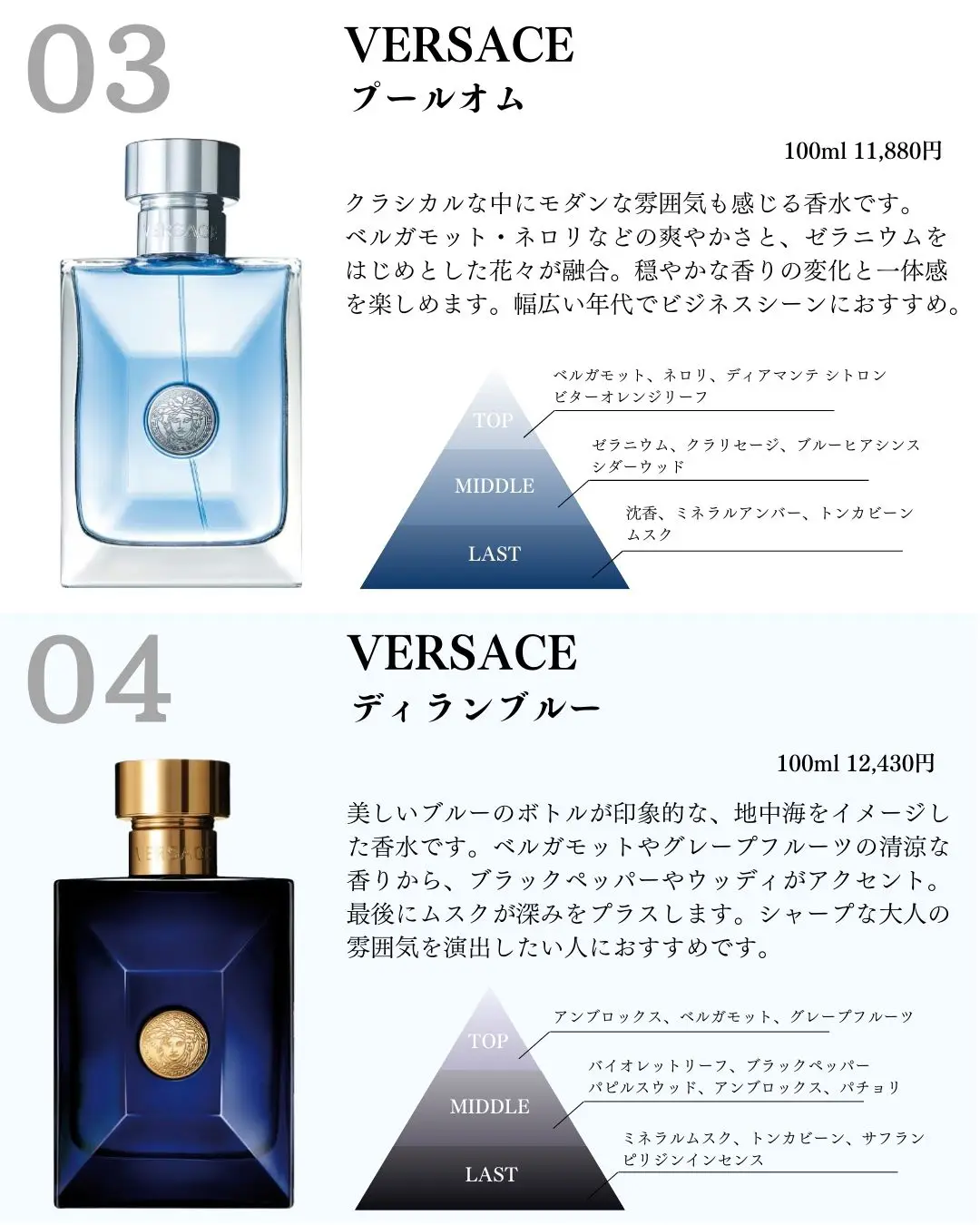 versace トップ 香水 付け方