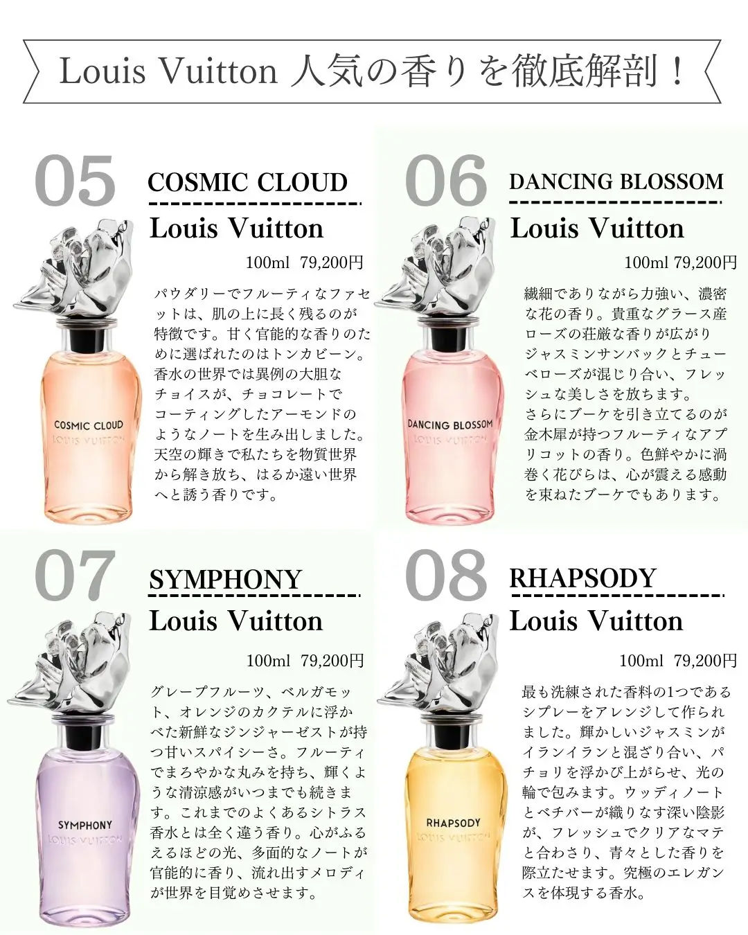 LOUIS VUITTON fragrance review RHAPSODY - LV perfume - Can you