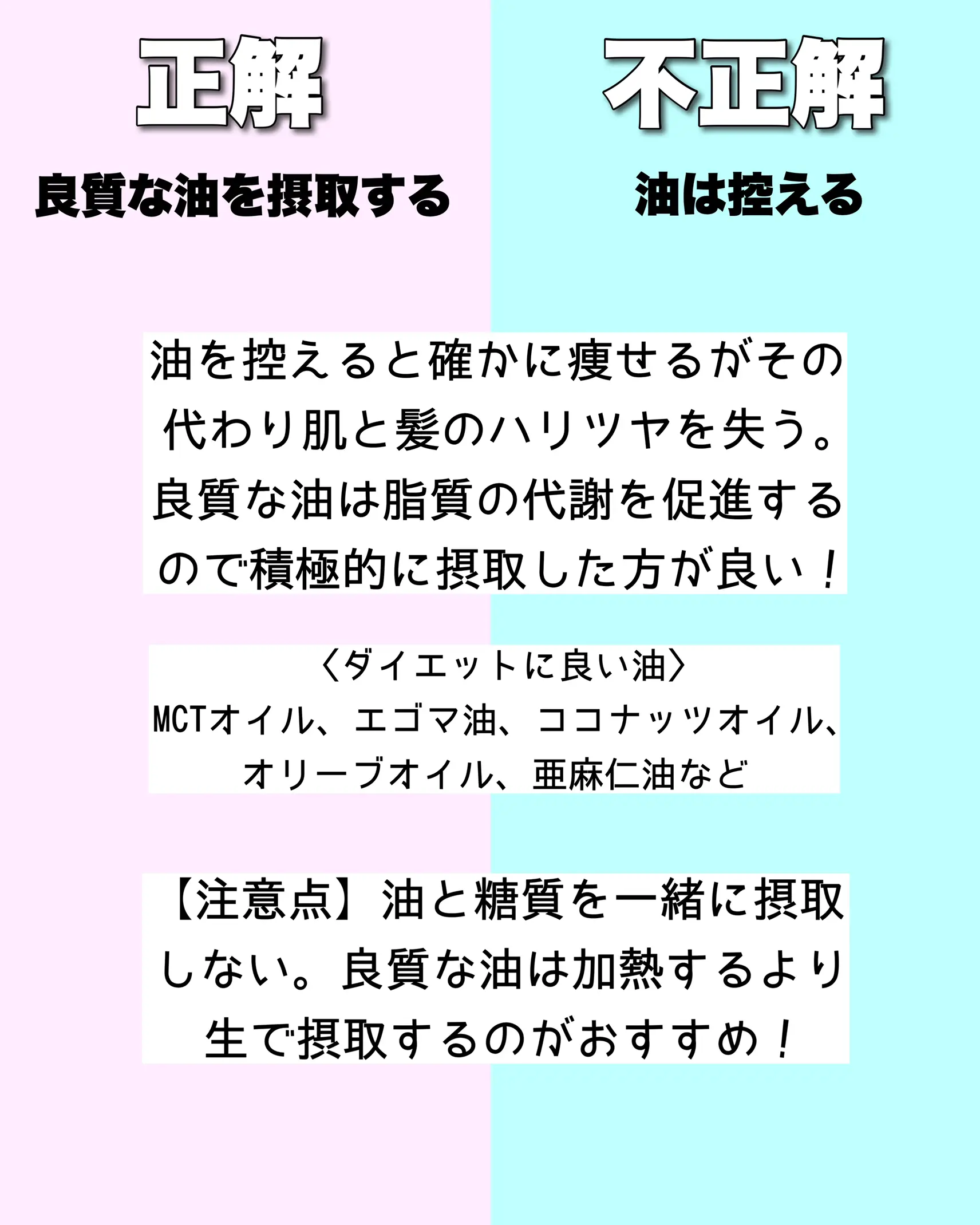 ダイエットの正解不正解／正しい知識がないと逆に太る