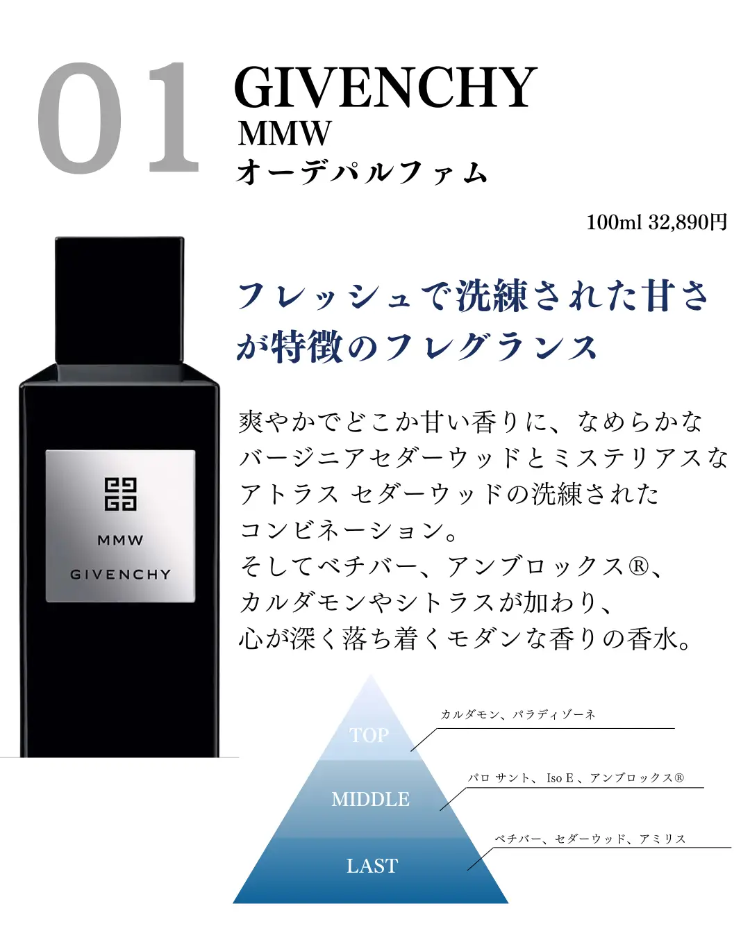 ウッディ系の香水】樹木の落ち着いた香り🌳余裕のある大人な雰囲気を演出🙌 | こうすい男子【香水・香り】が投稿したフォトブック | Lemon8