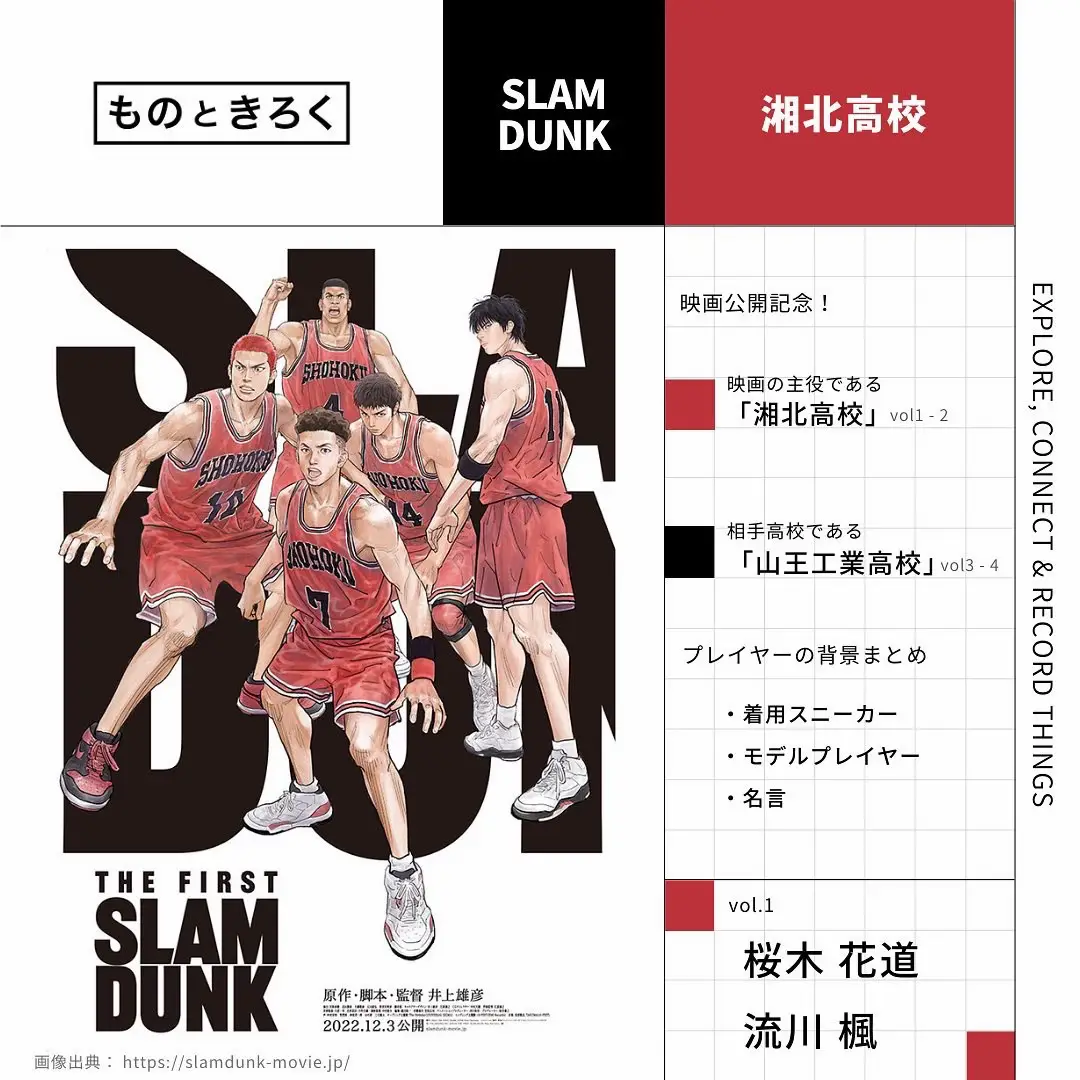 THE FIRST SLAM DUNK公開記念】登場プレイヤーの背景まとめ vol.1