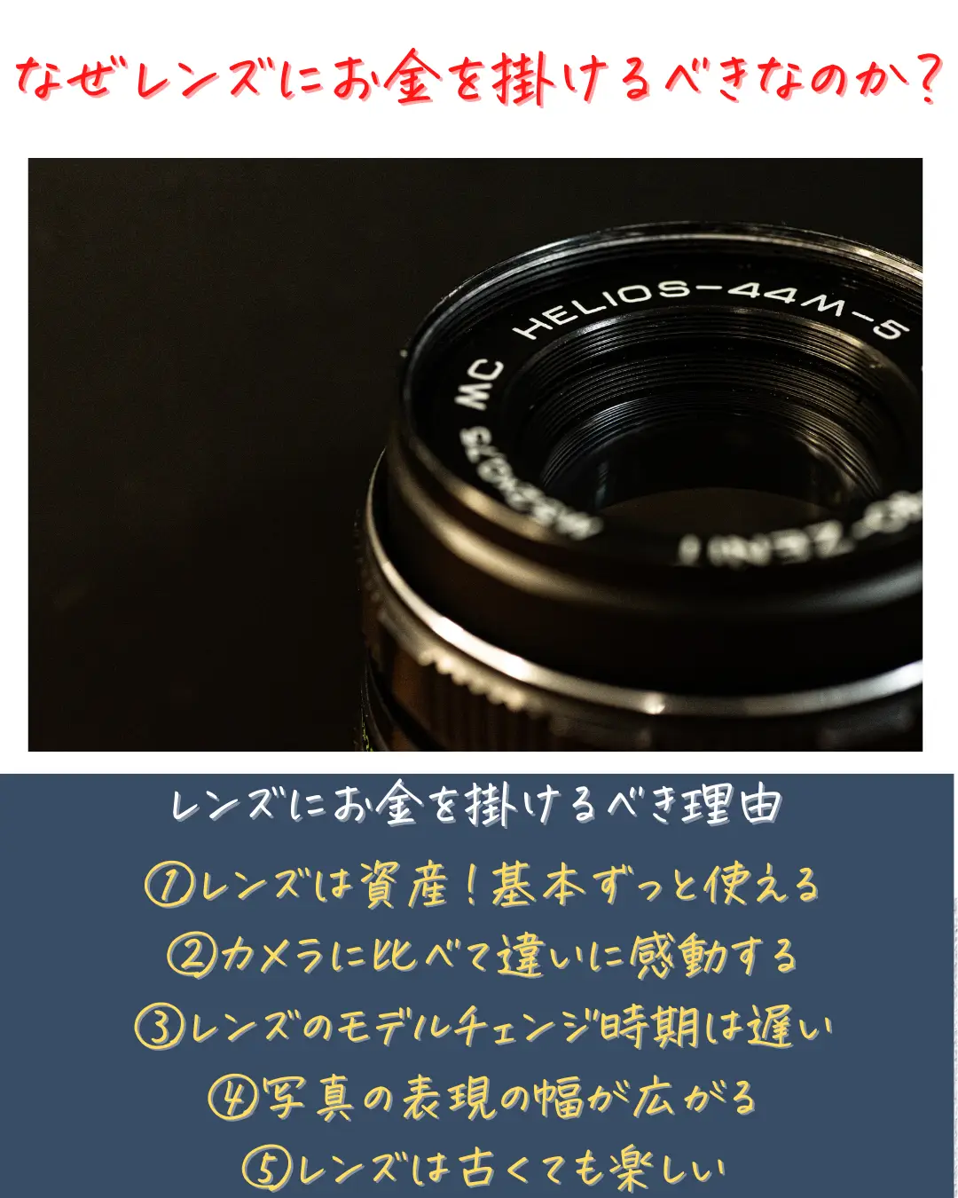 sony 四角く a6300 SIGMAレンズセット（他レトロレンズ2個）