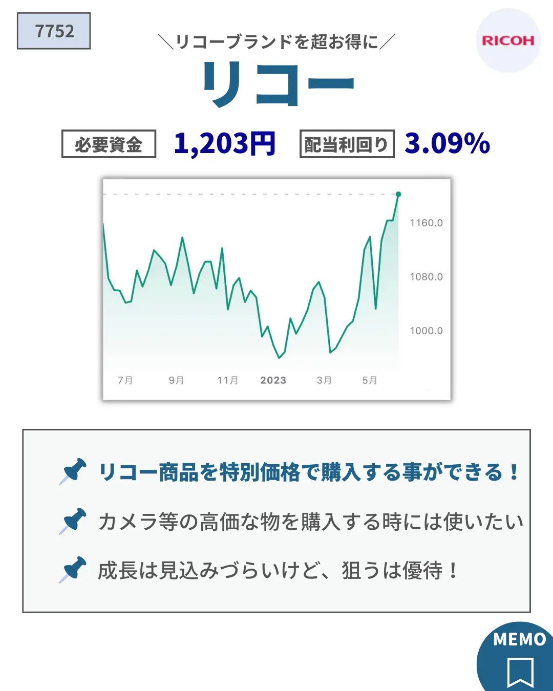 ミニ株 - Lemon8検索