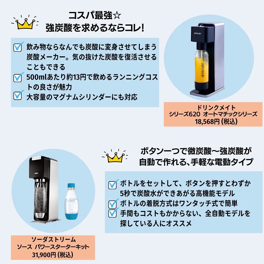 炭酸水製造キット（１L=５円で作れます）濃厚強炭酸ソーダ水・減圧弁付V 炭酸水製造キット（１L\u003d５円で作れます）濃厚強炭酸ソーダ水・減圧弁付O