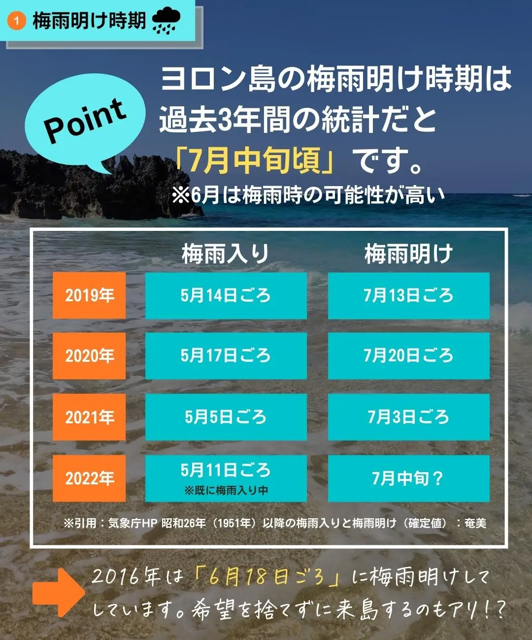 夏 到来！ ビアテラス チケット 2021~2022 酷く ばら売り可 