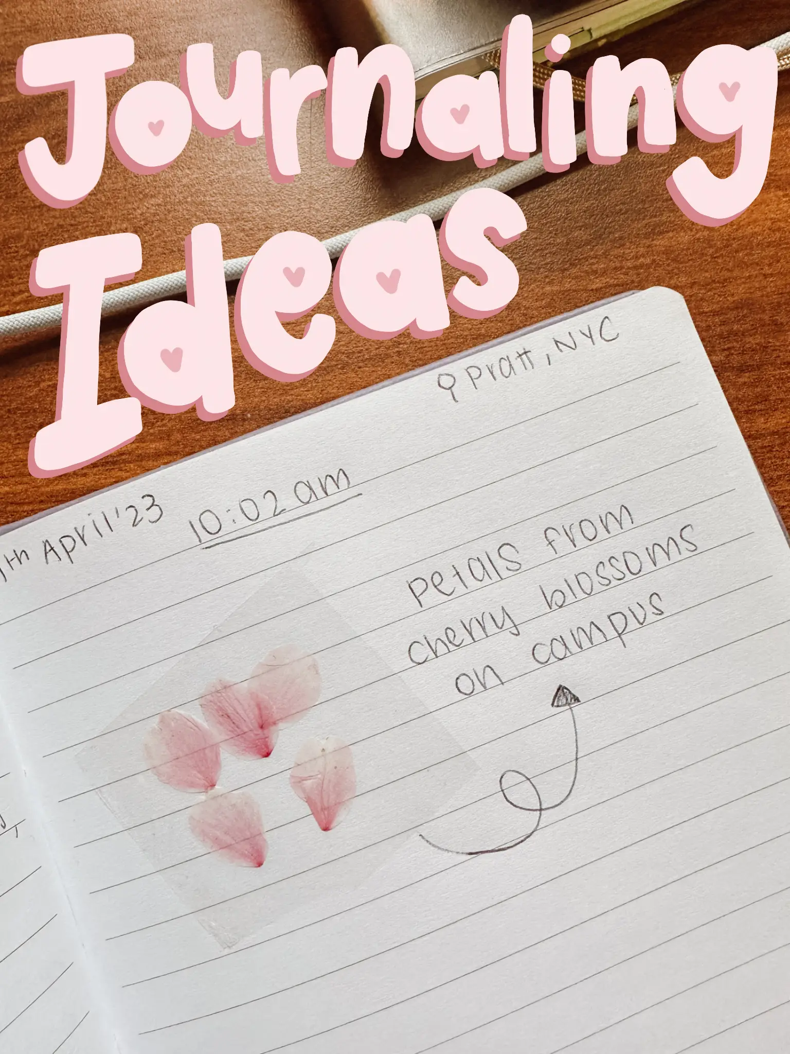 Journaling Tips/Ideas 💓📓, Gallery posted by Sanisha Agarwal