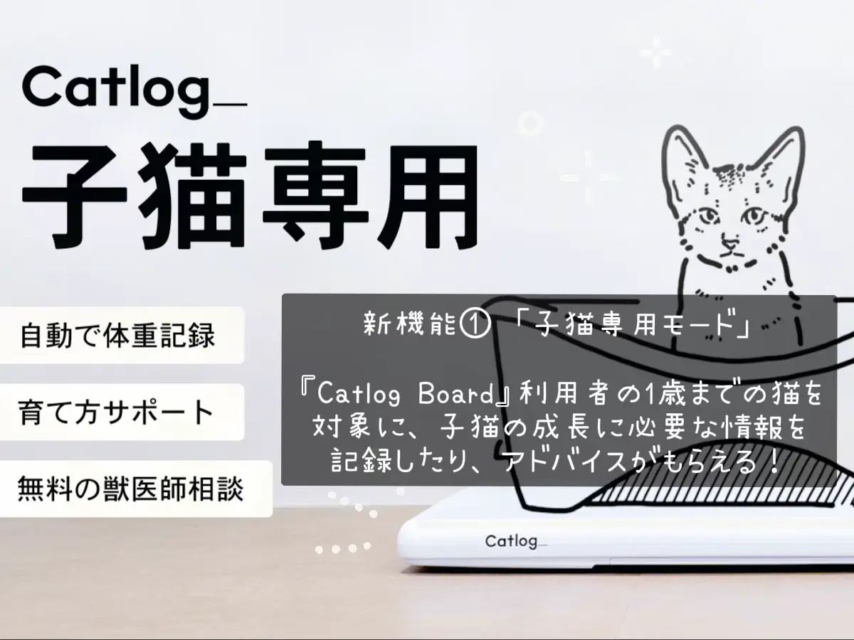 猫の行動データなどを自動で記録する『Catlog』シリーズに2つの新機能