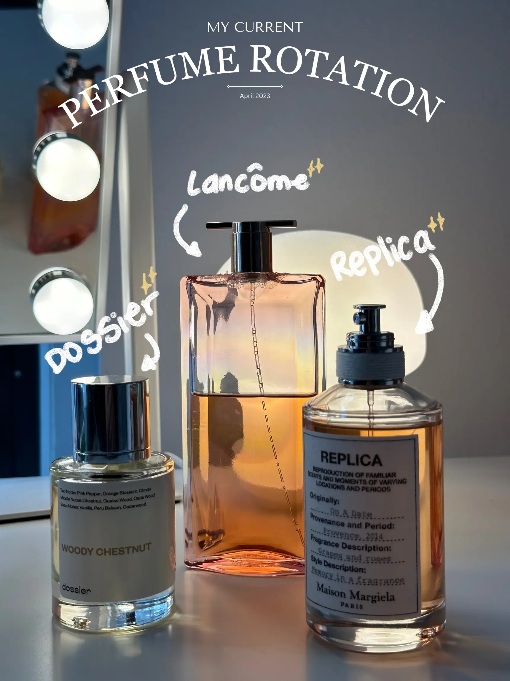 Men Perfumes & Alternative Fragrances Buy Online - Dossier