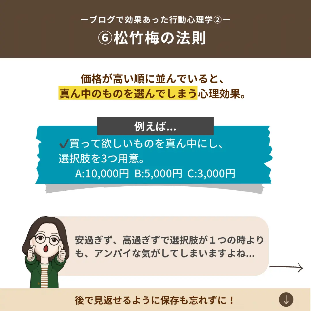 続編】ブログで効果あった行動心理学 | ハコ| 社会人のためのブログ術 