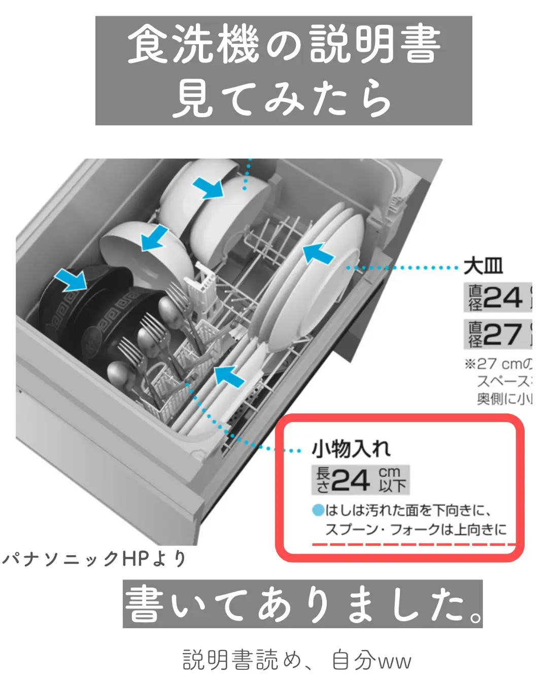 パナソニック 食洗機【説明書＆付属品完備】 Panasonic NP-TR7-W 