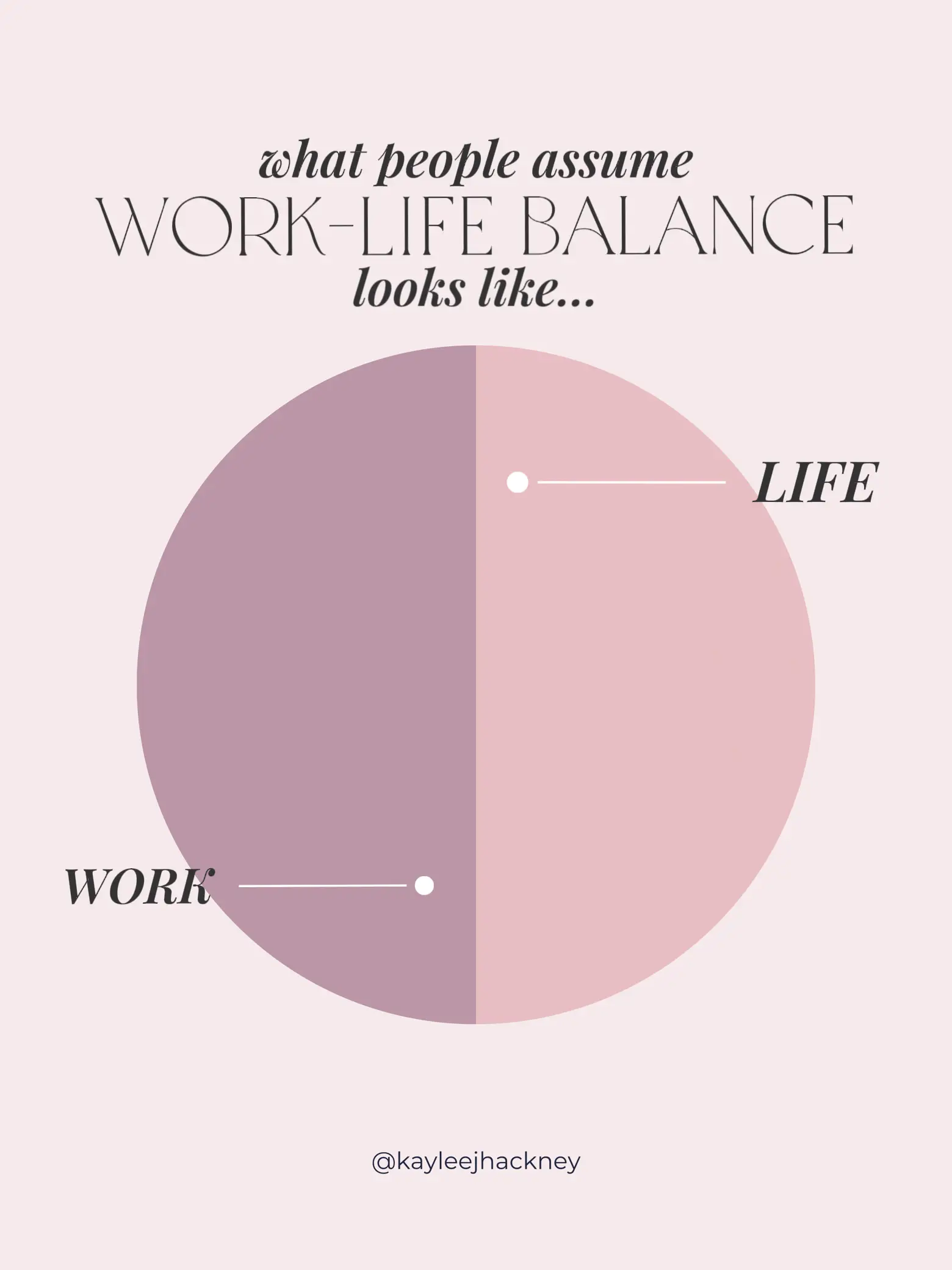 Harmony vs. Balance