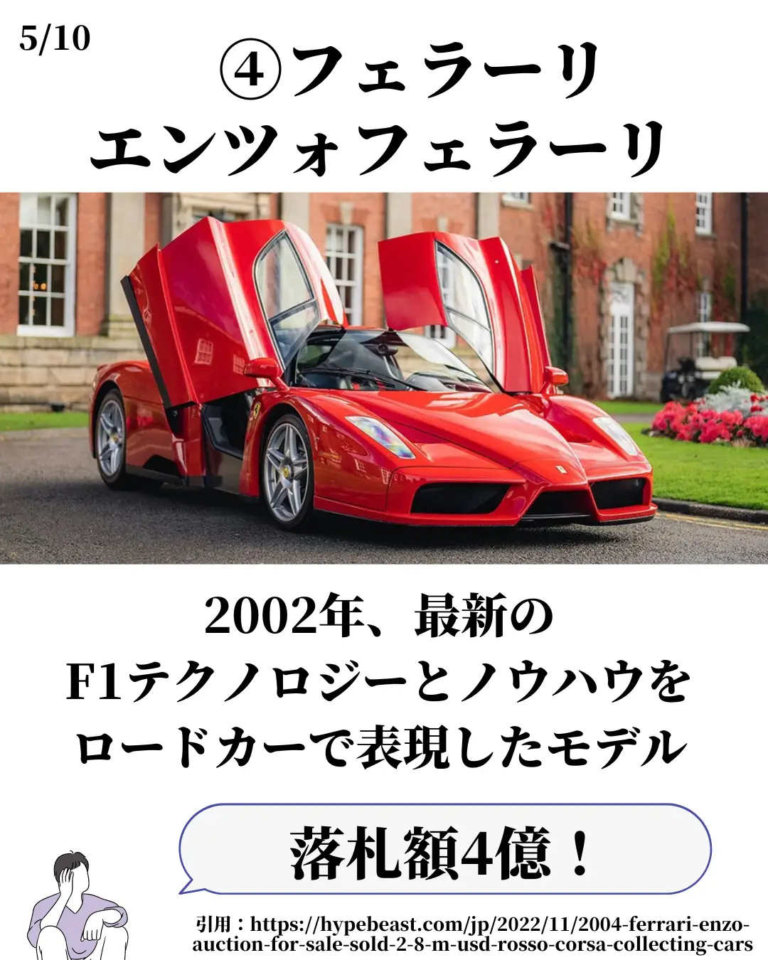 ランダムまとめ売りフェラーリ、F1コレクション