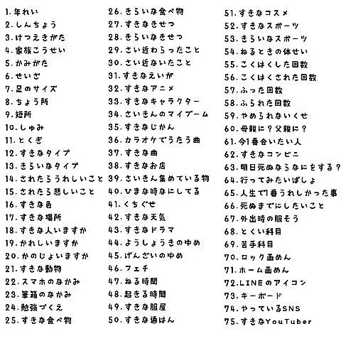 期間限定企画☆【ぽんぽこめだか】おもしろミックス めだか いろいろな有精卵 20個(