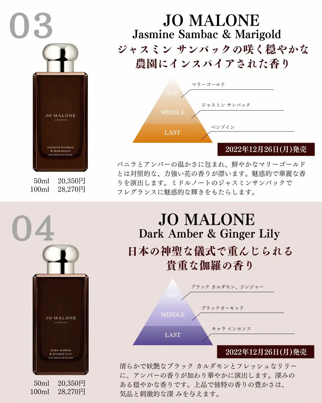 JO MALONE人気コレクションの新作を紹介   | こうすい男子【香水・香り】が投稿したフォトブック | Lemon8