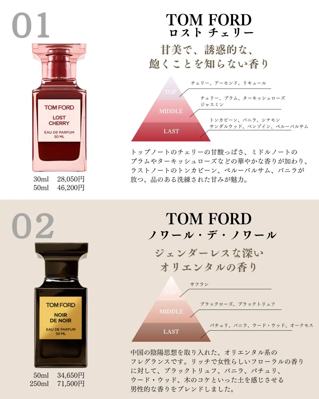 購入価格33000円50mlTOMFORD　香水　ほぼ未使用