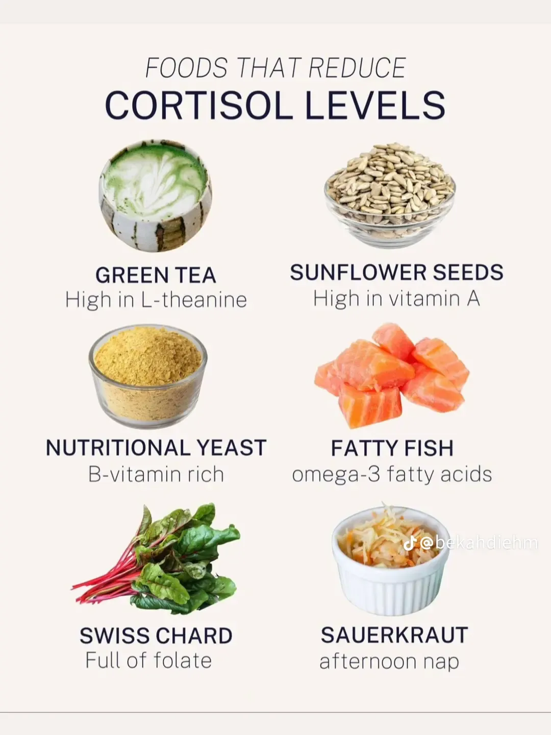 cortisol levels and diet Lemon8 Search