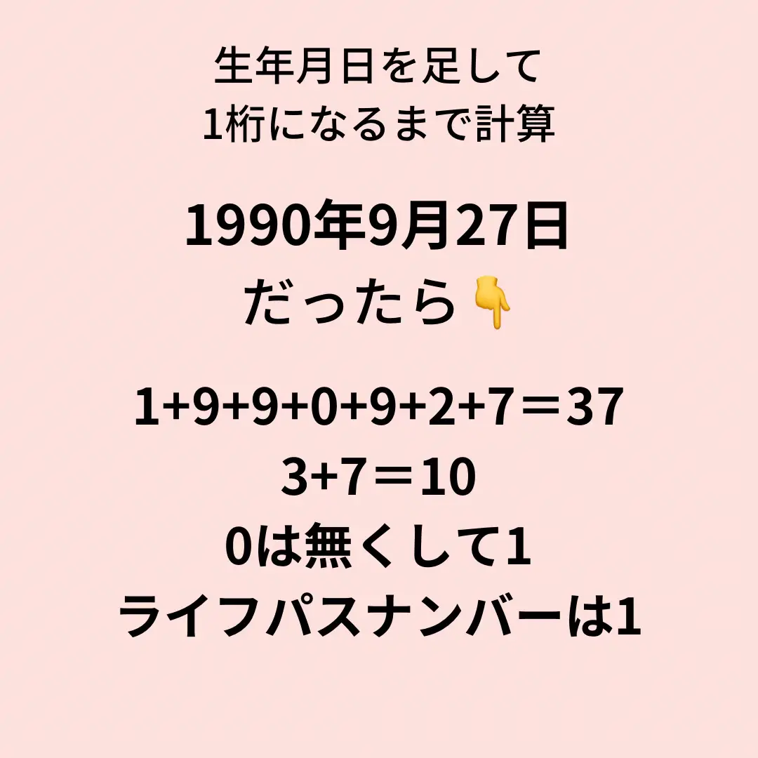 数秘術ってなに？】 | 数秘術セラピスト RISAが投稿したフォトブック | Lemon8