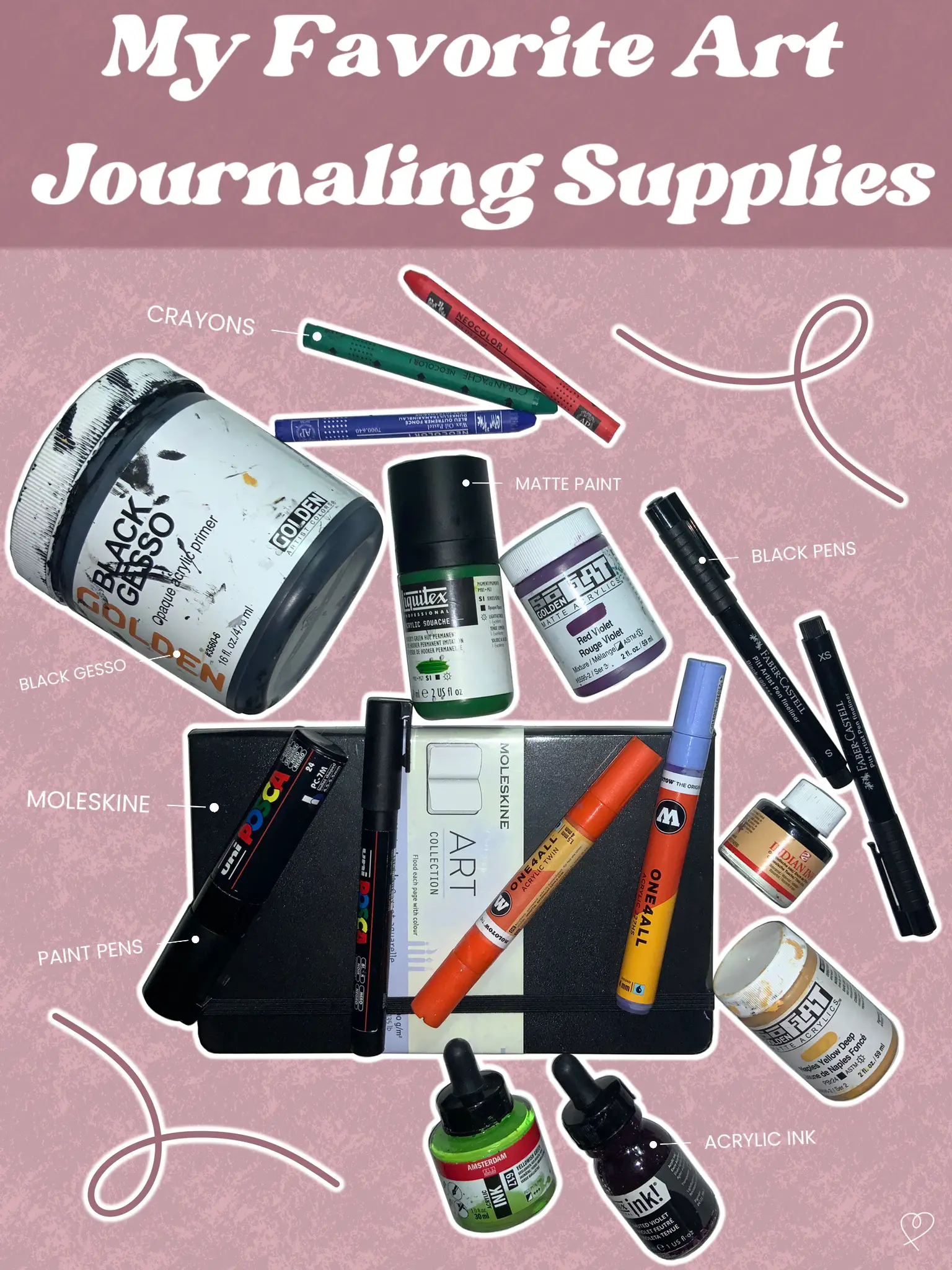 My Favorite Art Journaling Supplies, Gallery posted by EmK