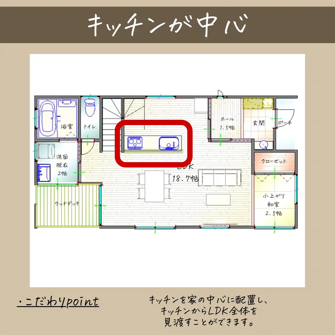 大特価！！ 長い人生に長く住める住宅を 10坪のアイデア19選 老後まで