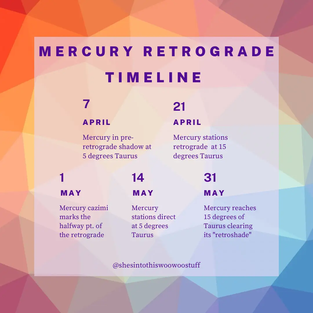 Well hello Mercury retroshade Gallery posted by Chels Lemon8