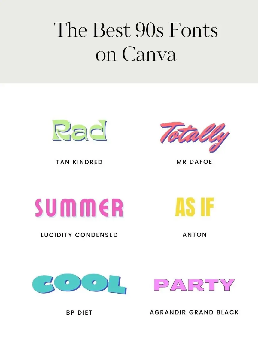 The Best 90s Fonts on Canva | Gallery posted by Nicole Folgate | Lemon8