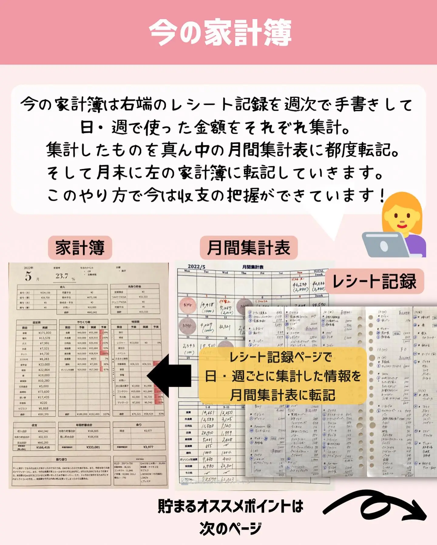 エクセル×手書きで貯まる家計簿💫📝❤️‍🔥 | ぺご𖤣𖥧家計簿と節約術🔖が投稿したフォトブック | Lemon8