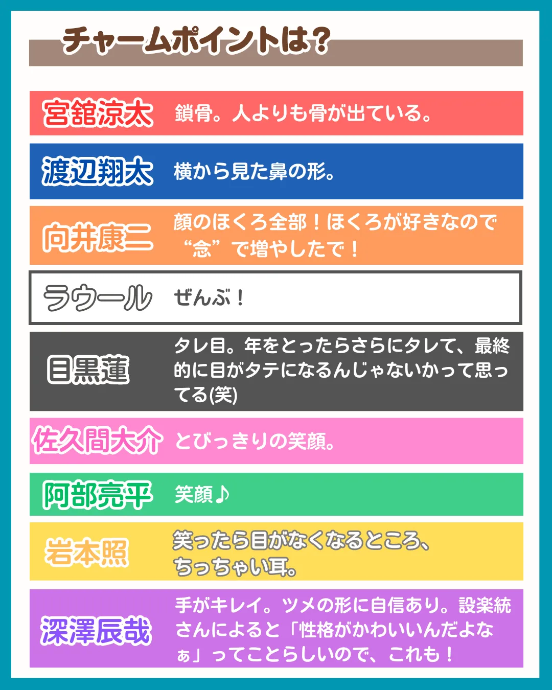 佐久間大介うちわ文字向井康二目黒蓮阿部亮平宮舘涼太岩本照深澤