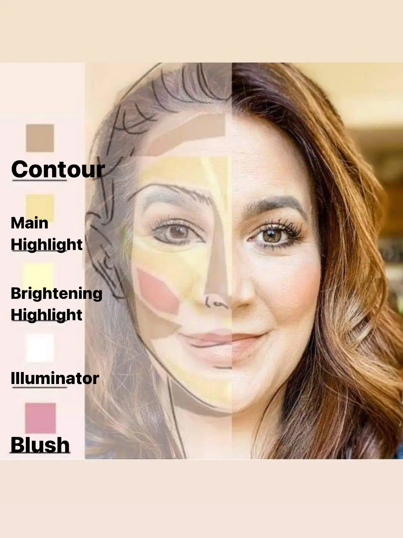 Blush vs Contour VS Blush and Contour - the Flexman Flat