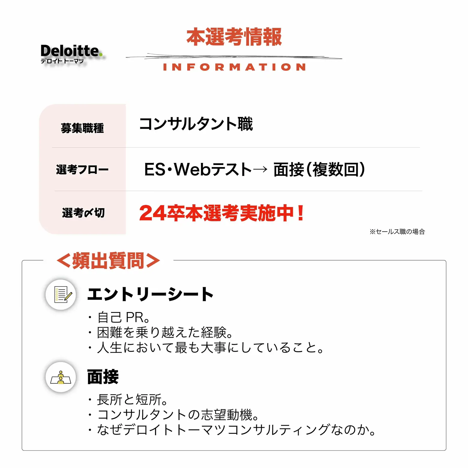 Deloitte Study - Lemon8検索