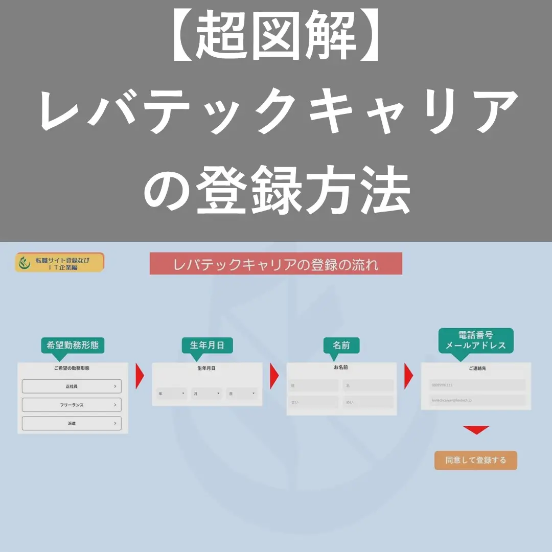 ♡万事良好(*˘︶˘*).。.:*♡☆様 リクエスト 3点 まとめ商品 - まとめ売り