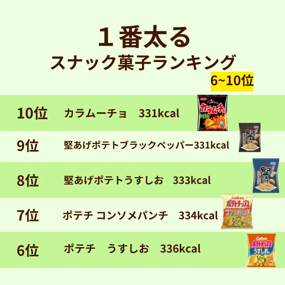 ポテトチップス計91袋早い者勝ちっ - その他