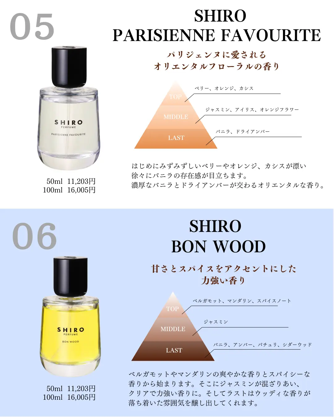 Introducing SHIRO's popular perfume [Perfume series]   | Gallery