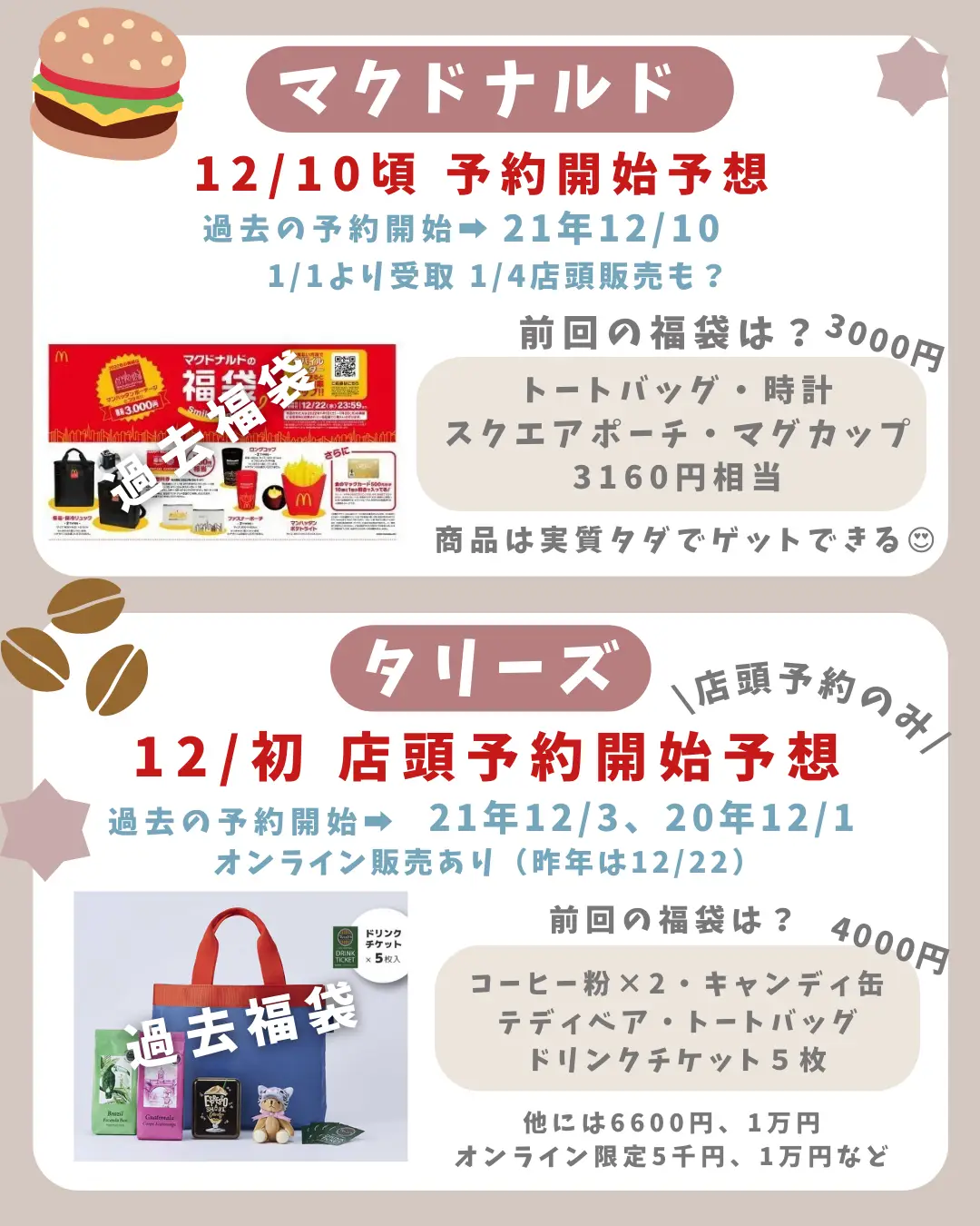 マクドナルド 無料券 38000円相当 ドコモ クーポン 22000円分