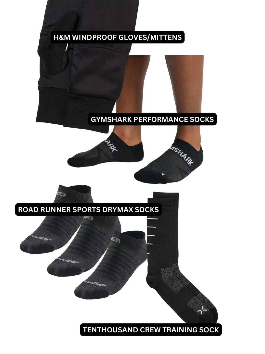 Gymshark Ankle Performance Socks - Black