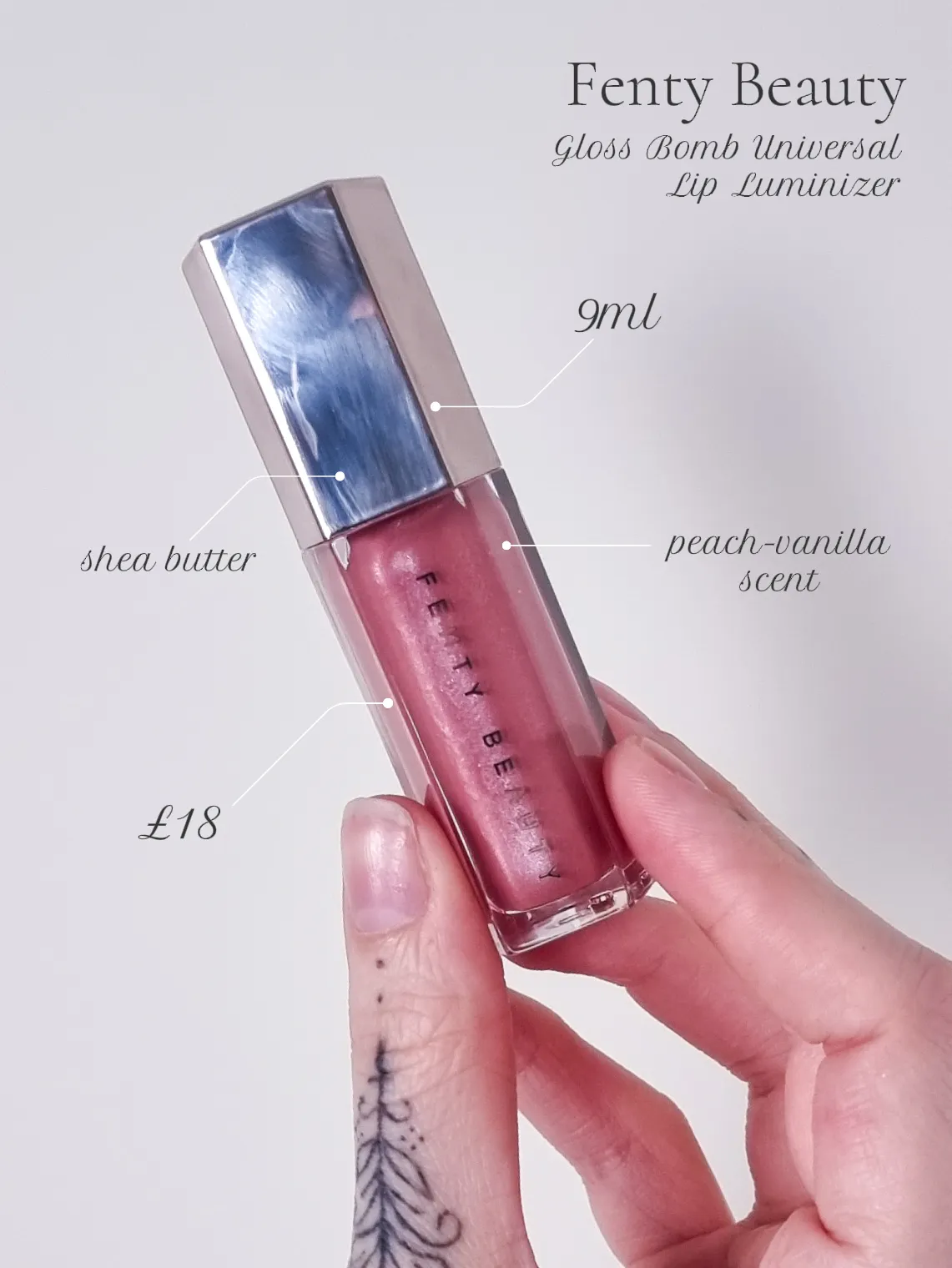 Fenty Gloss Bomb Archives - Color Cafe