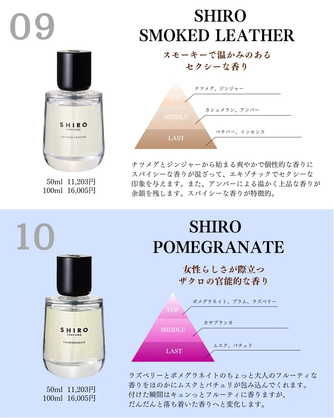 Introducing SHIRO's popular perfume [Perfume series]   | Gallery