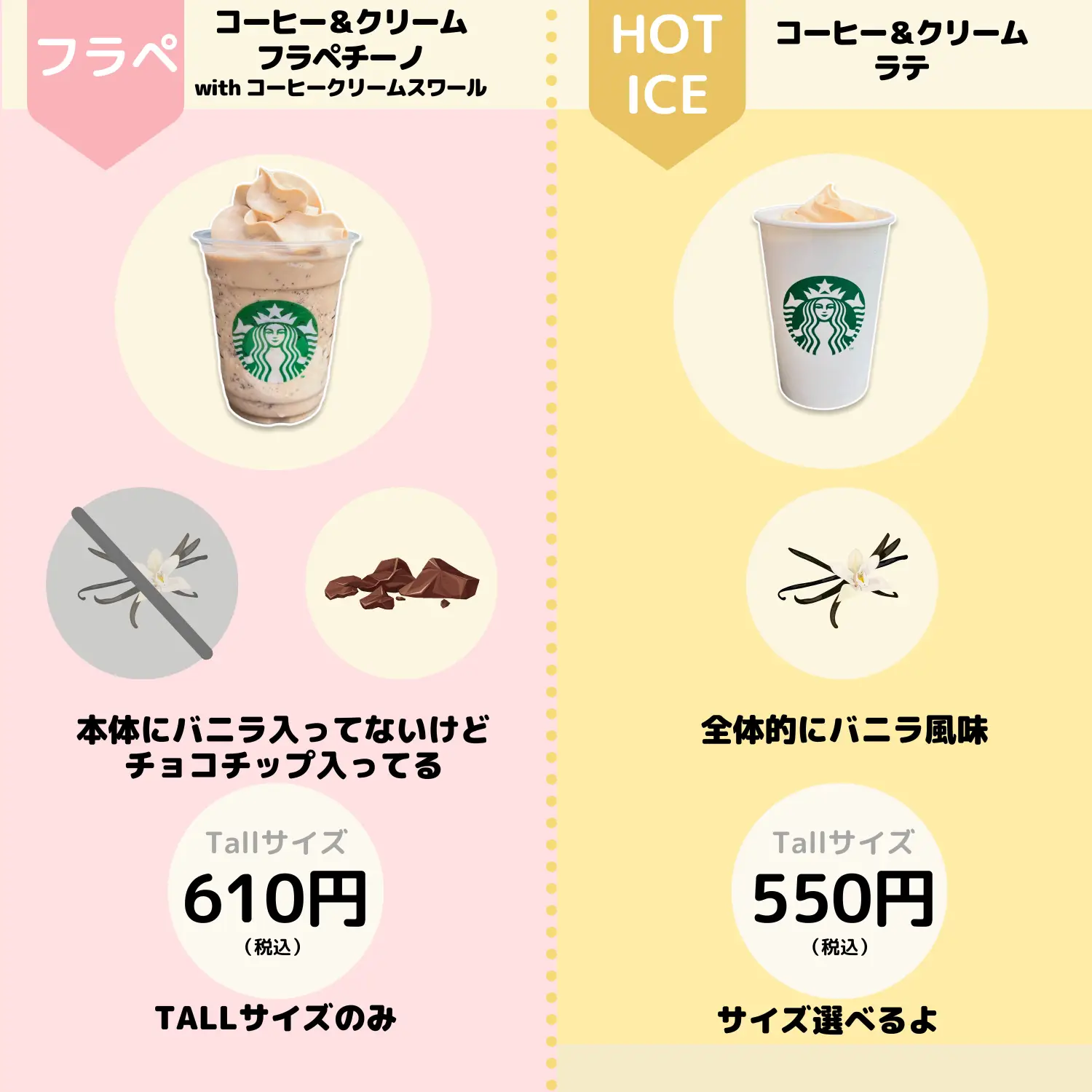 幻スタバ】新作売り切れの時だけ限定メニュー！コーヒー＆クリーム