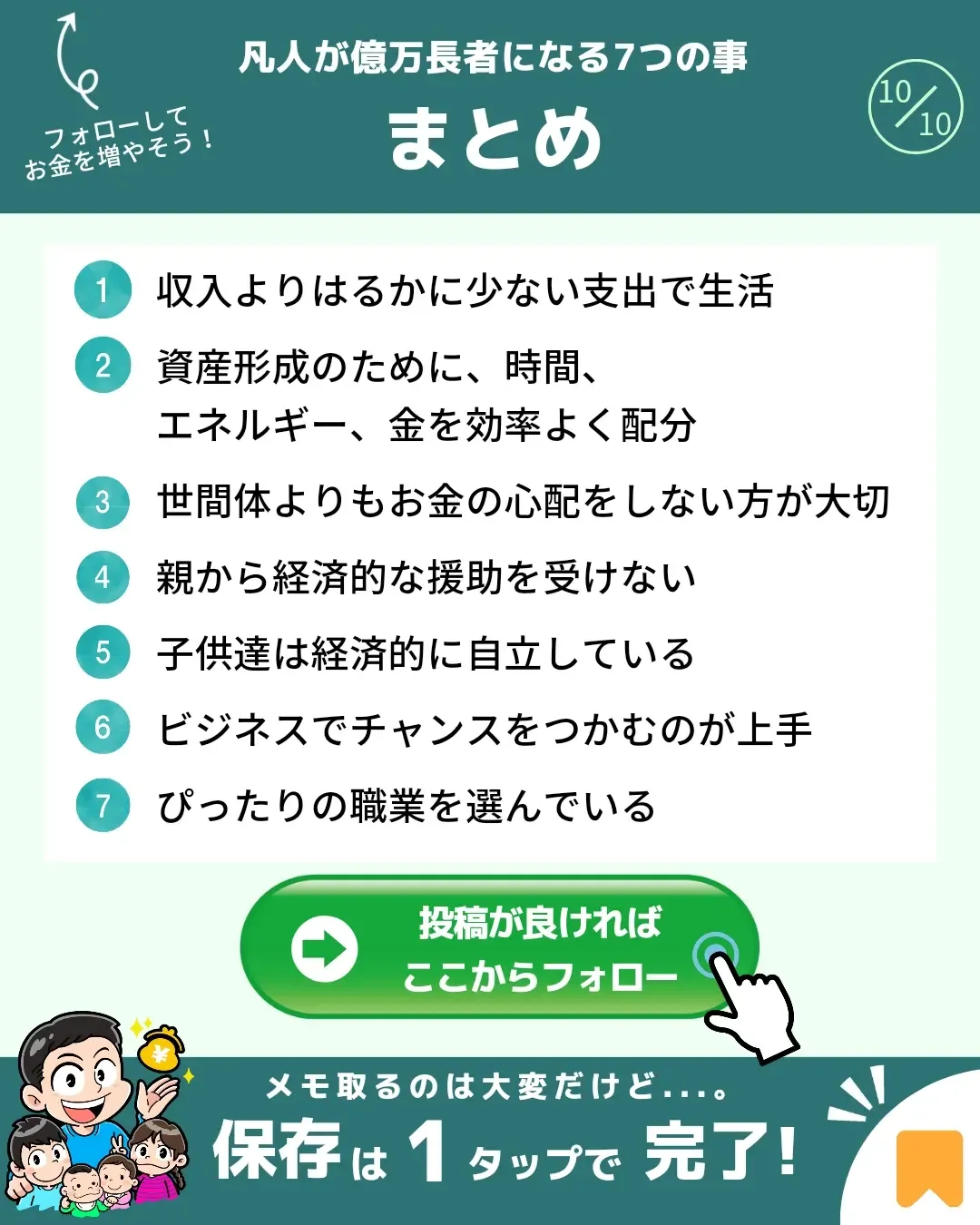 お金持ちに絶対なれるポジション取り お金の使い方で全てが決まる 最速の成功法則 - 情報