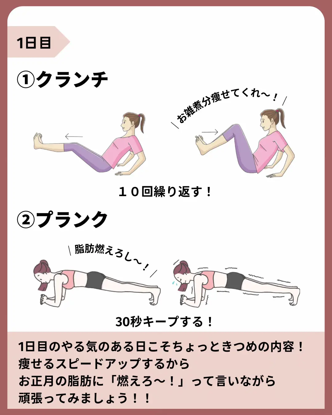 6秒の筋トレで、みるみる下半身がやせる本 - 住まい