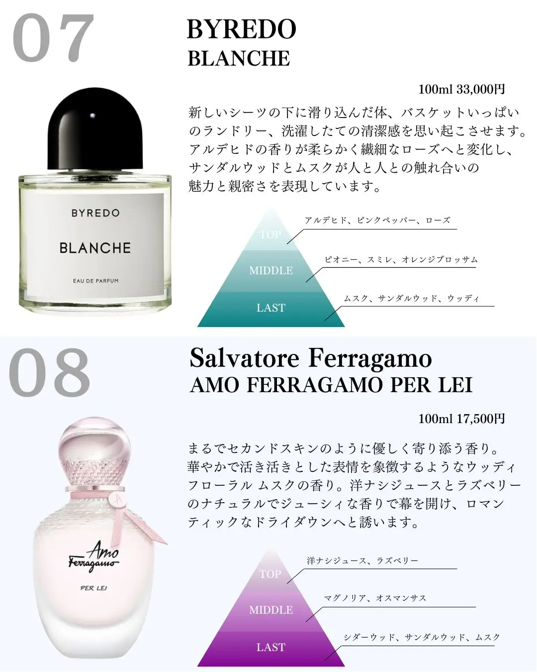 BYREDO おぞましい BLANCHE EDP 100mL バイレード ブランシュ オードパルファム 100mL フレグランス EDP ウッディ  バニラ 香水