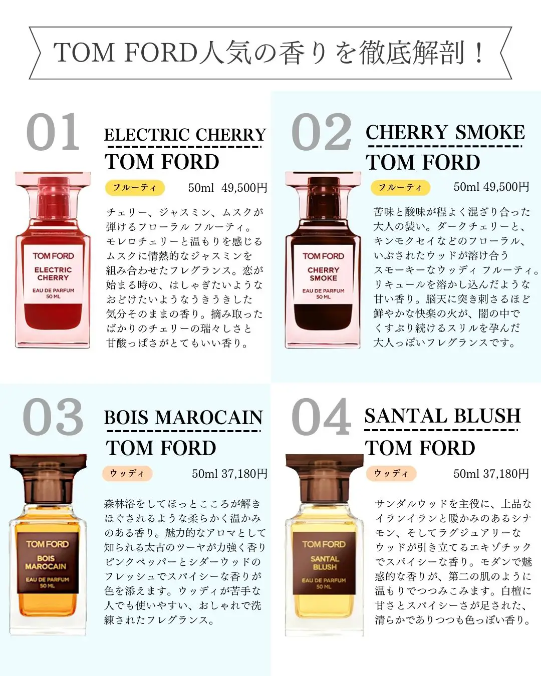 大人の魅力を引き出す🔥TOM FORDの人気香水を徹底解剖💪 | こうすい男子【香水・香り】が投稿したフォトブック | Lemon8