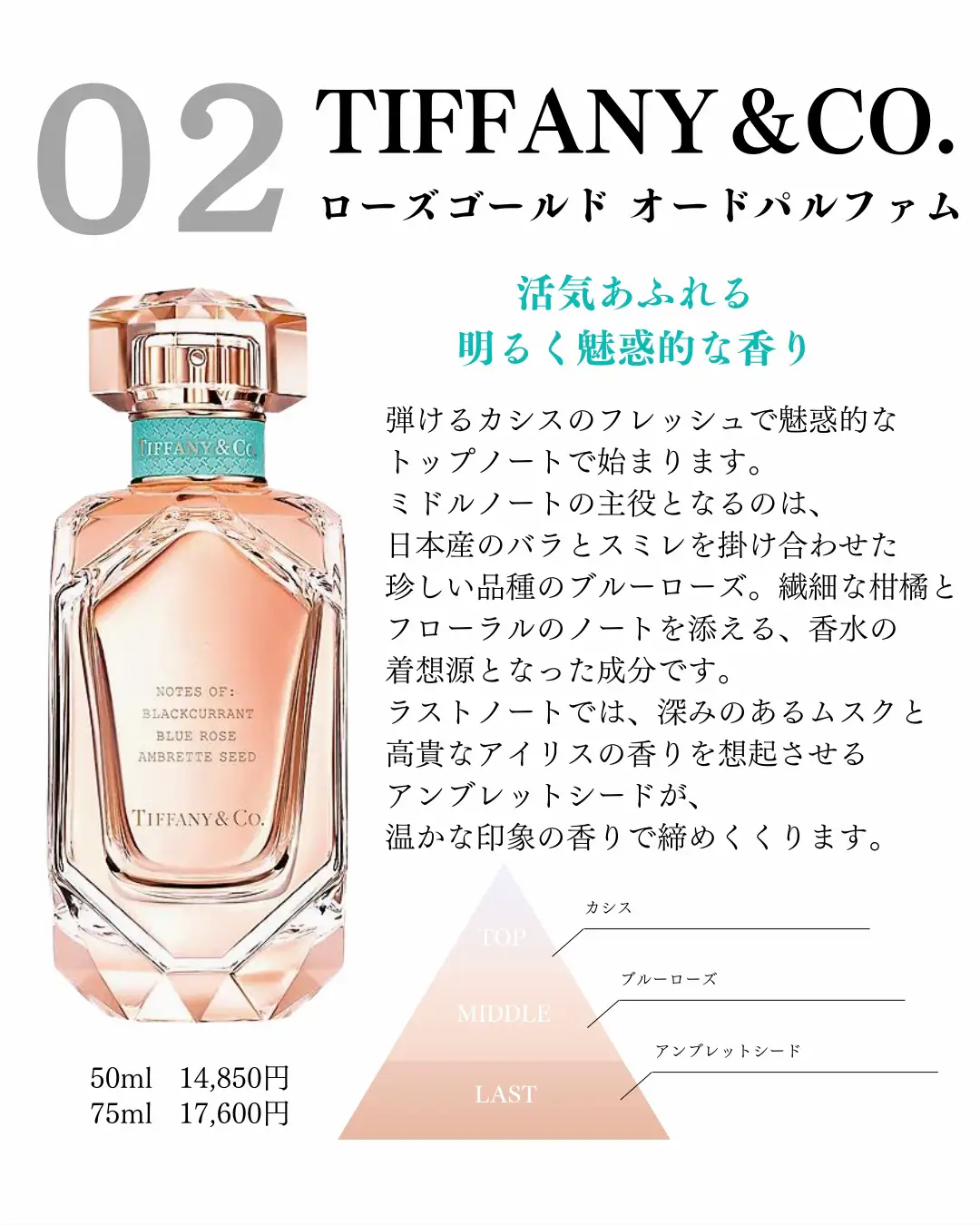 ティファニー 香水75ml オードパルファム ニューヨーク限定パッケージ