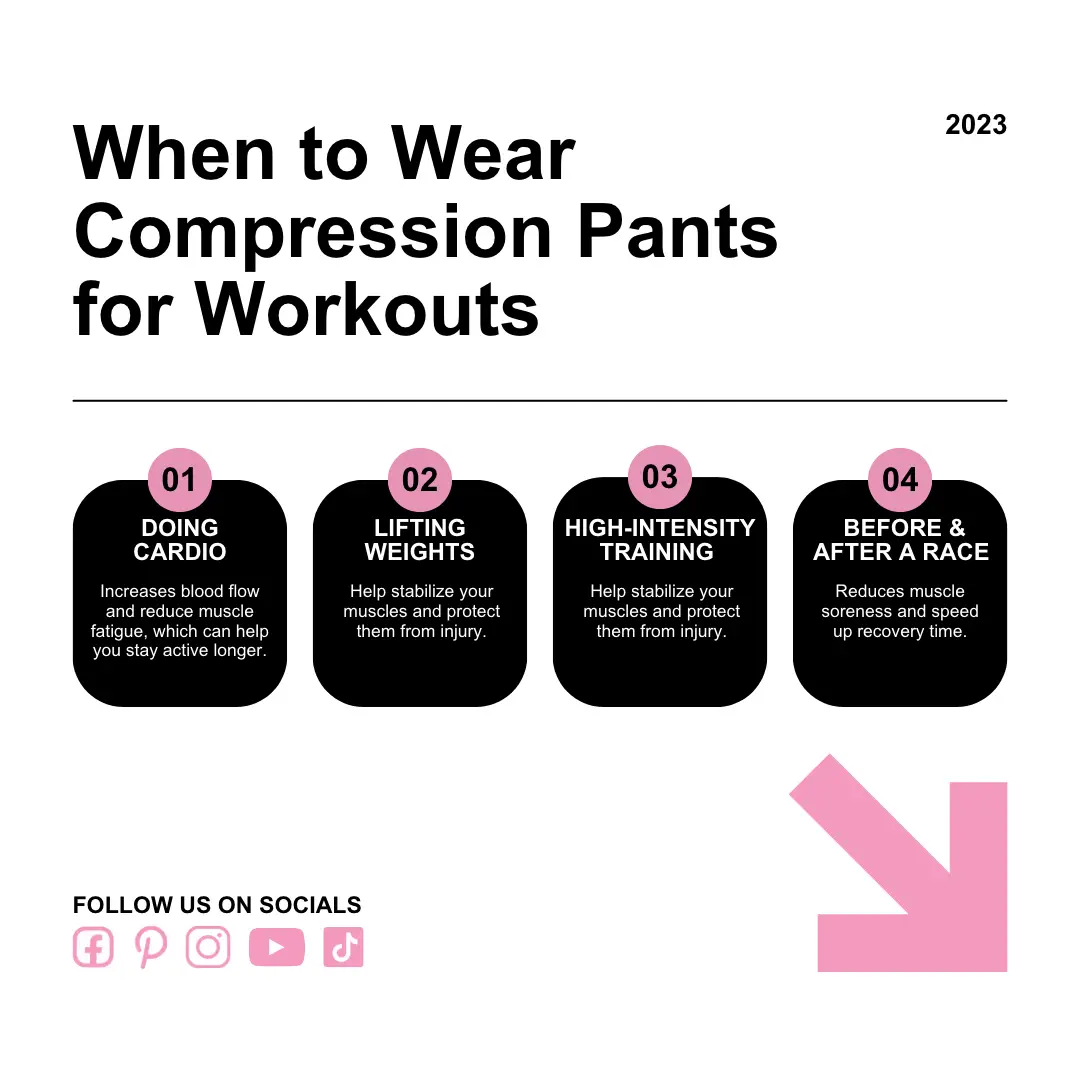 Is it OK to wear compression pants all day?– Thermajane